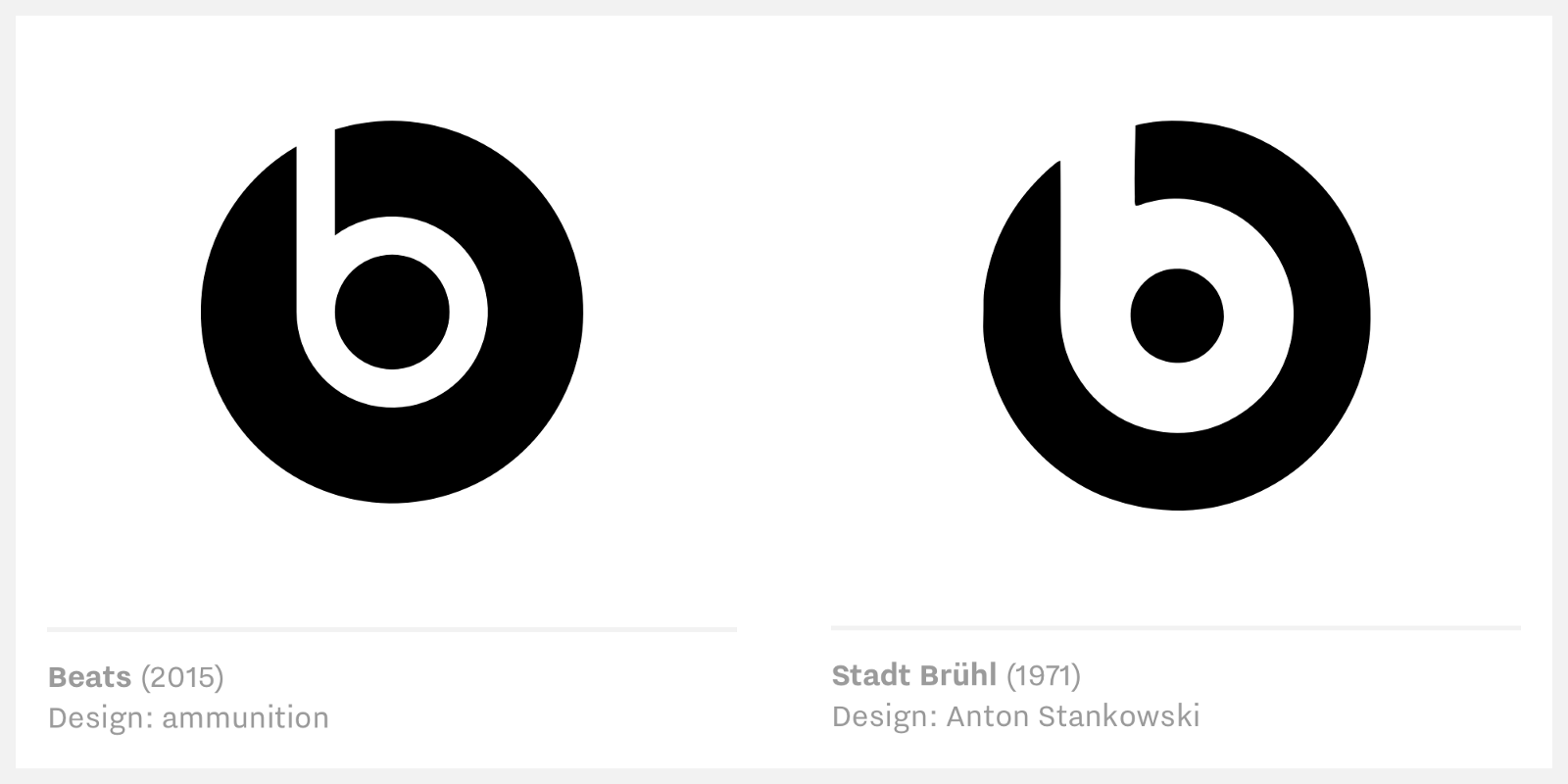White Beats Logo - Your logo is copied