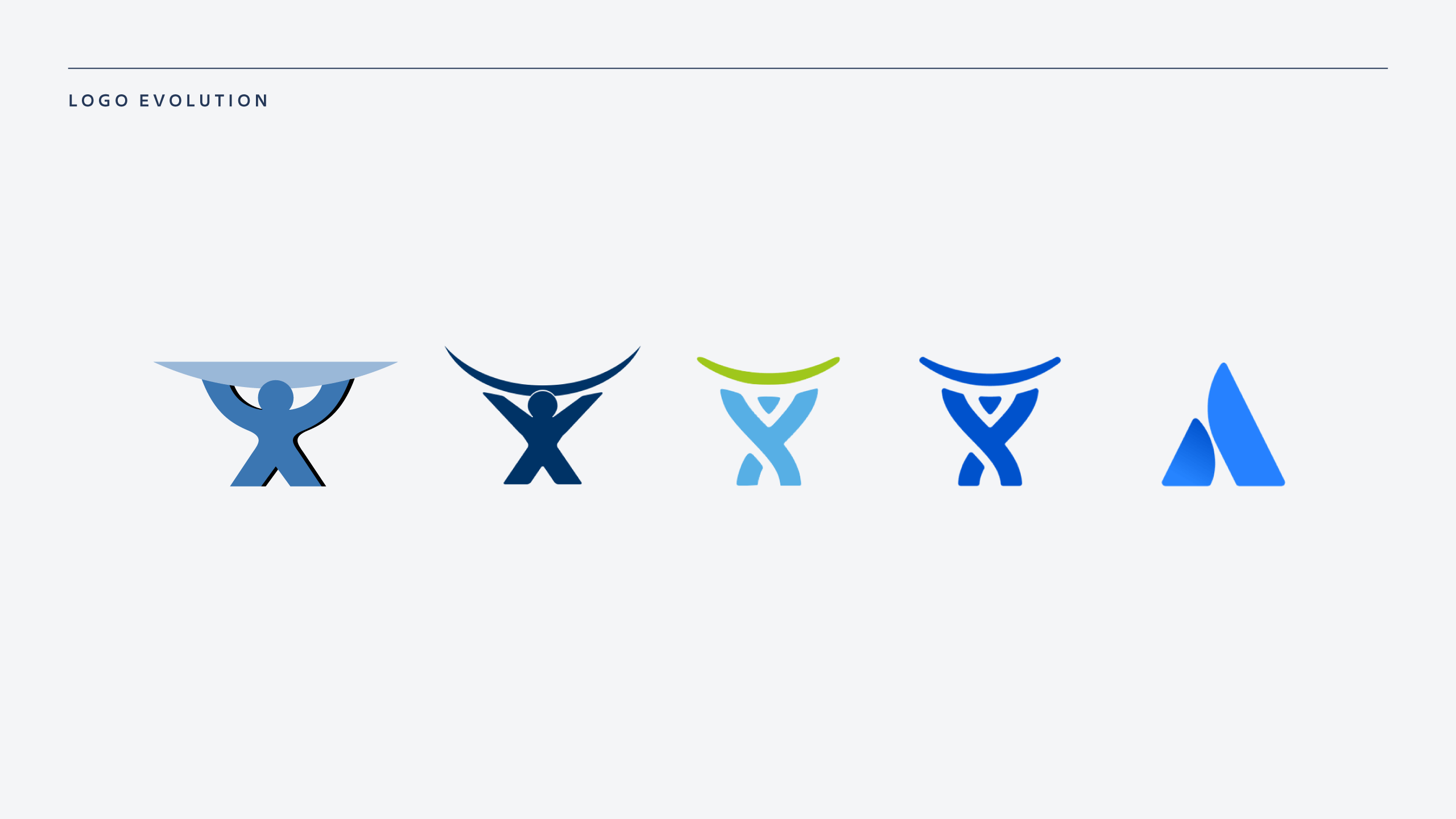 Old M Logo - Our bold new brand - Atlassian Blog