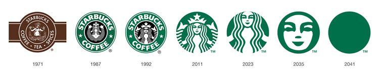 Store Brand Logo - brandflakesforbreakfast: the future of famous brand logos