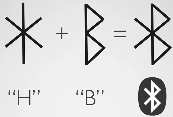 Bluetooth Logo - How was the Bluetooth logo created? - Quora