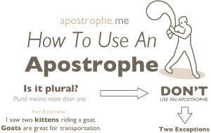 White with Red Apostrophe Logo - How to use an apostrophe | Mighty Red Pen
