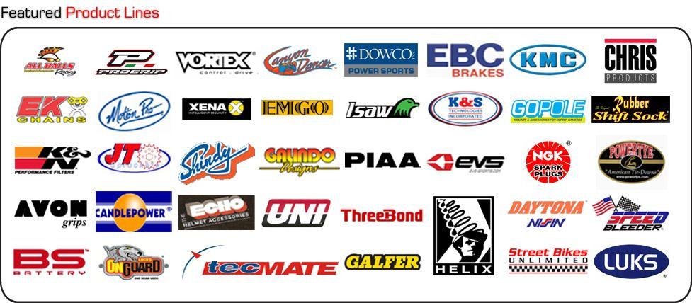 Racing Parts Logo - LogoDix