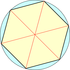 Hexagon Circle Logo - Hexagon inscribed in a circle