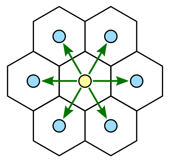 Hexagon Circle Logo - Hex Map 1