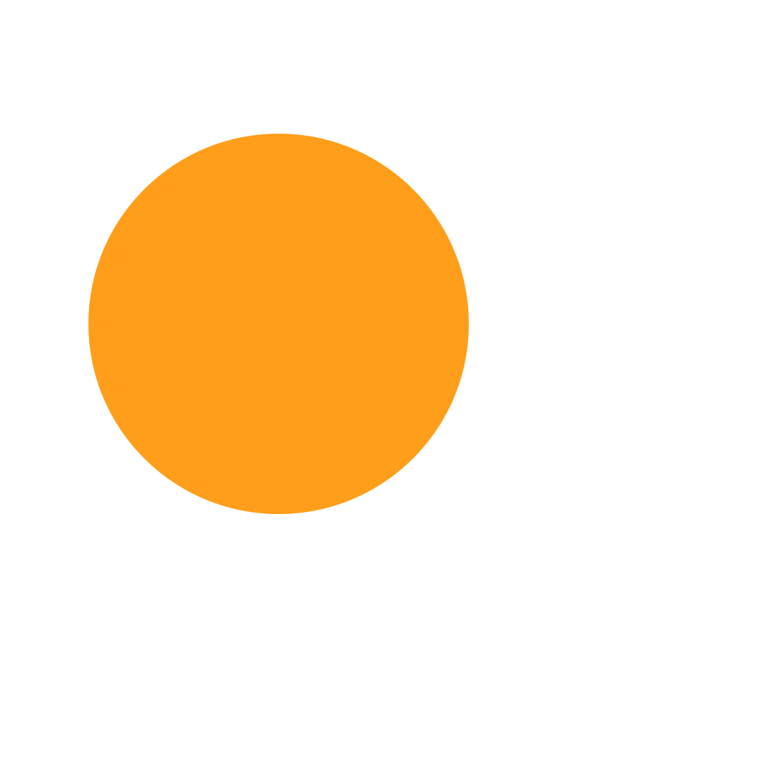 Yellow and Orange Circle Logo - FourBlock | Veteran Career Readiness