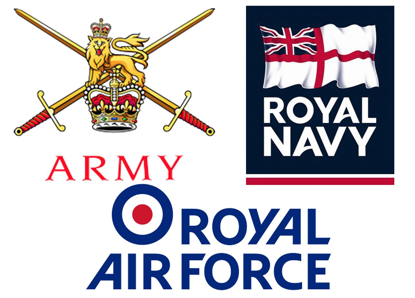Armed Forces Logo - Armed Forces Veterans' Breakfast Club | Ruddington Parish Council