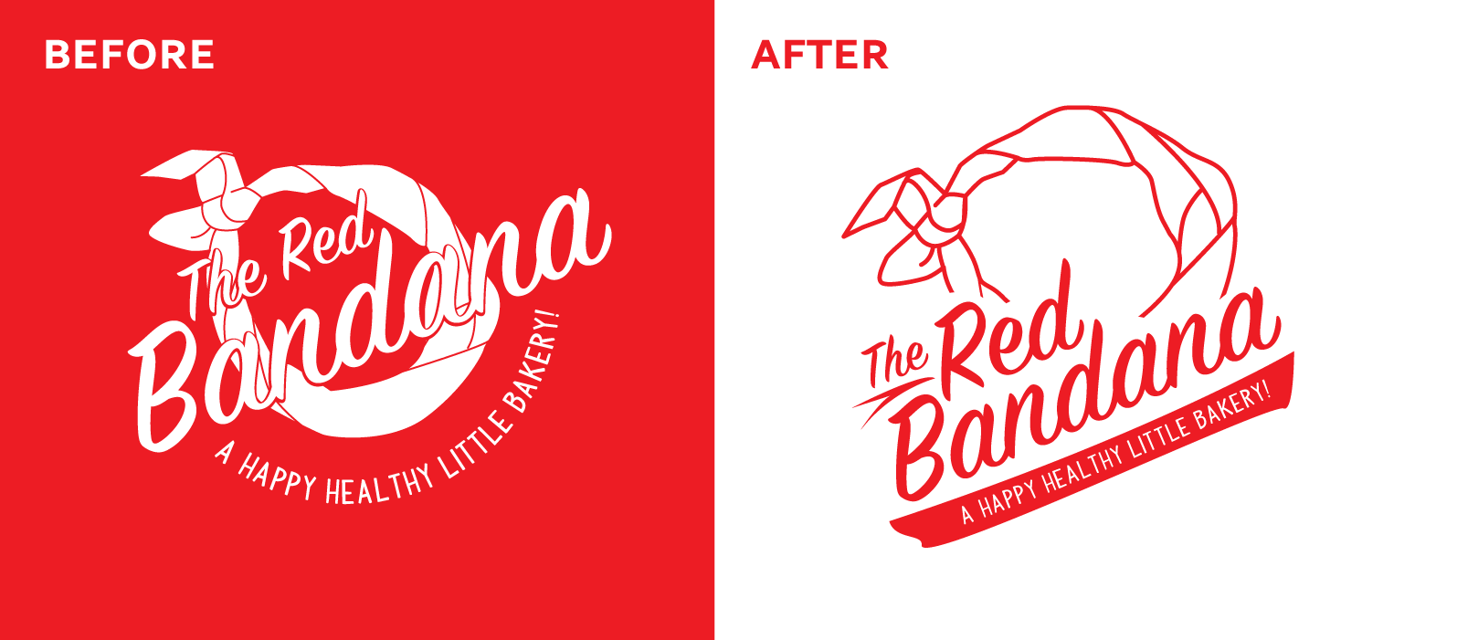 Red Y Logo - Logo Makeover for a Spirited and Hand-Crafted Brand: The Red Bandana ...