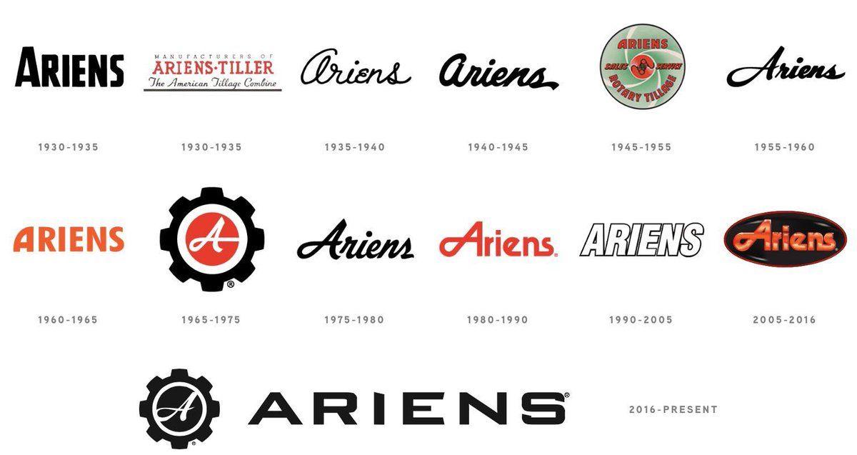 Ariens Logo - Ariens Lot Has Changed In Our 84 Year History. Here's