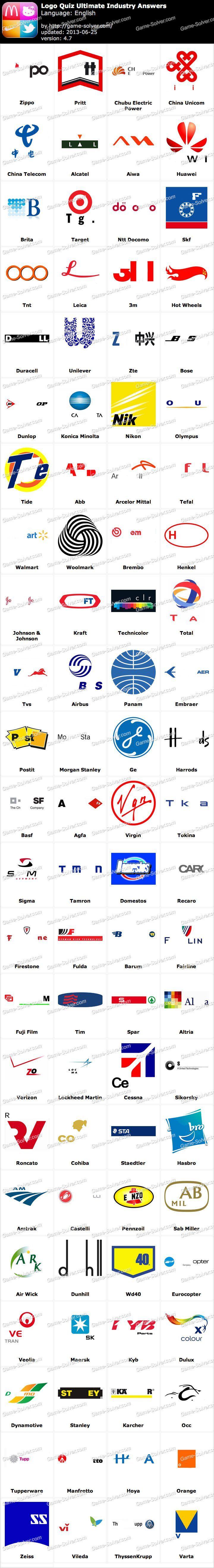 Tobacco Industry Logo - Logo Quiz Ultimate Industry Answers. Projects to Try. Logos, Logo