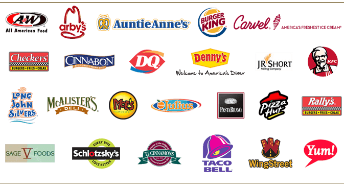 American Restaurant Logo - All Restaurants Logo Png Images