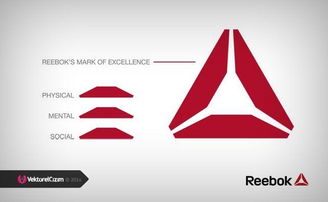 Reebok Vector Logo - Logo Wallpaper: Reebok, download Reebok - Vector Logos, Brand logo