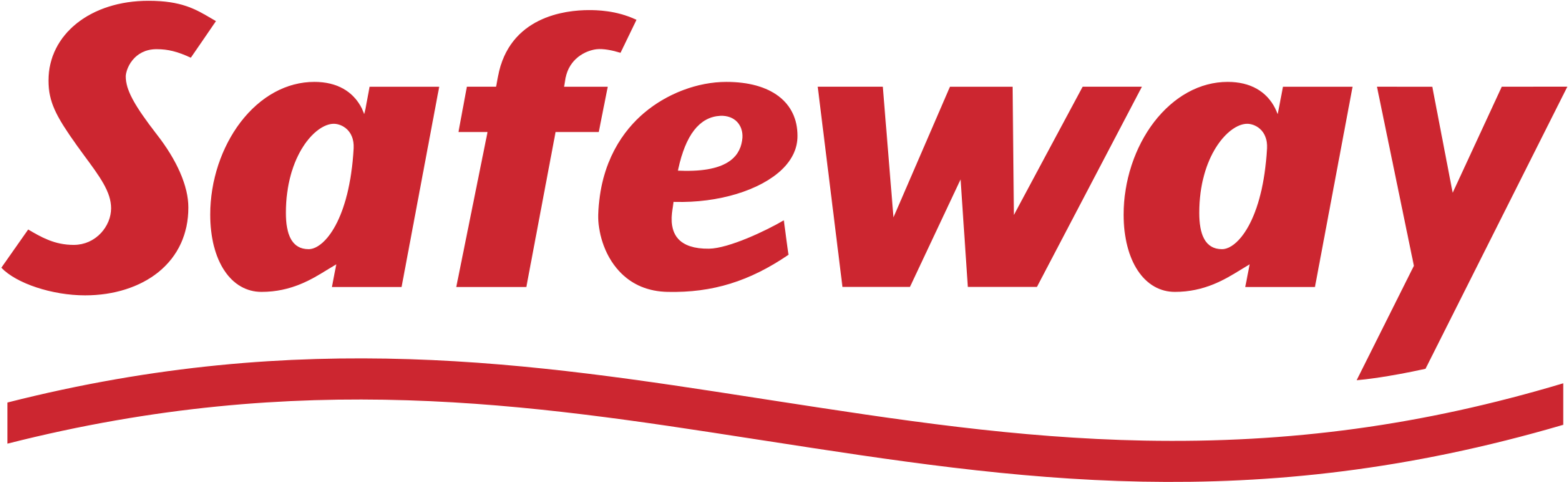Safeway Logo - Safeway Logo Png Transparent - Safeway Logo Uk | Full Size PNG ...