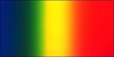 Green Rainbow Yellow Red Blue Logo - Graduated Gradient Rainbow Vinyl Horizontal Blue To Green To Yellow ...