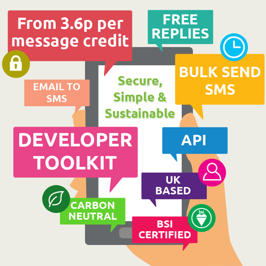 Green Text Message Logo - Online SMS, Send Text Message, Bulk SMS UK, Text Messaging