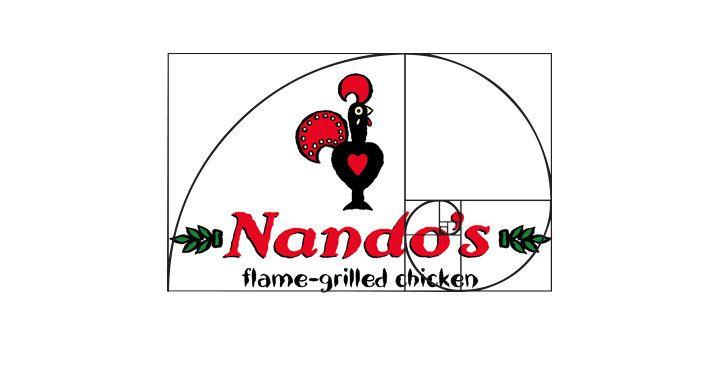 Nando's Logo - Nandos Logo & Branding. A lesson in expanding your branding