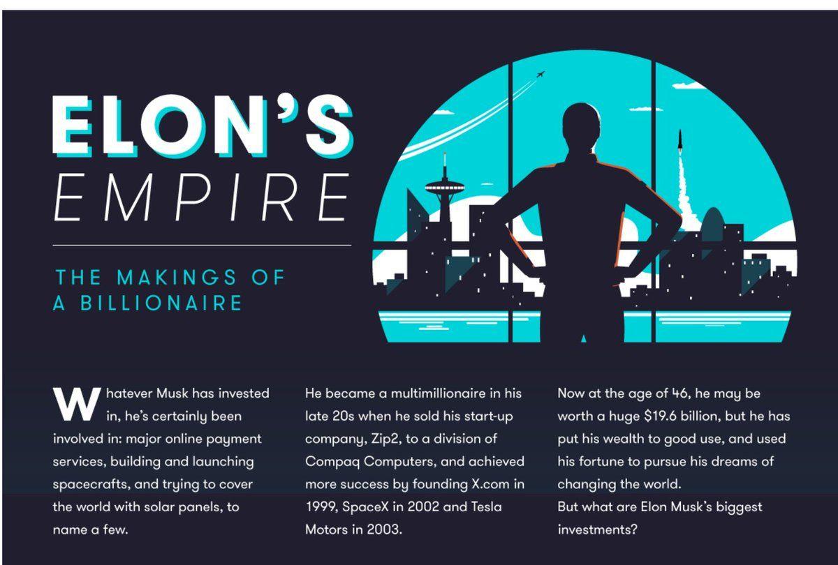 1999 Compaq Logo - Spiros Margaris - #ElonMusk's Empire: The Making Of A