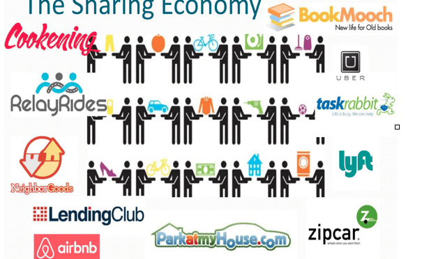 Sharing Economy Uber Lyft Logo - The Insurance Industry Is Taking Advantage of the Sharing Economy ...