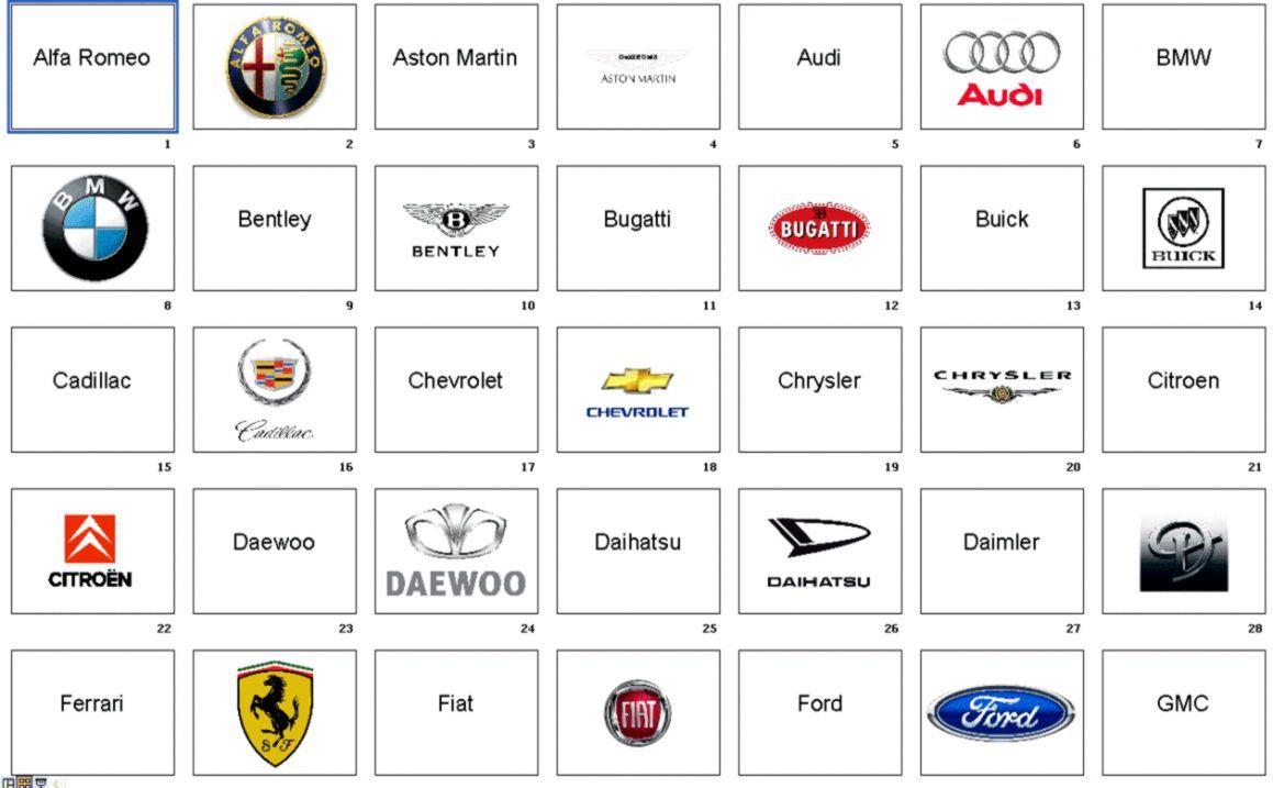 Chinese Car Company Logo - Chinese Car Company Logos | Top Wallpapers