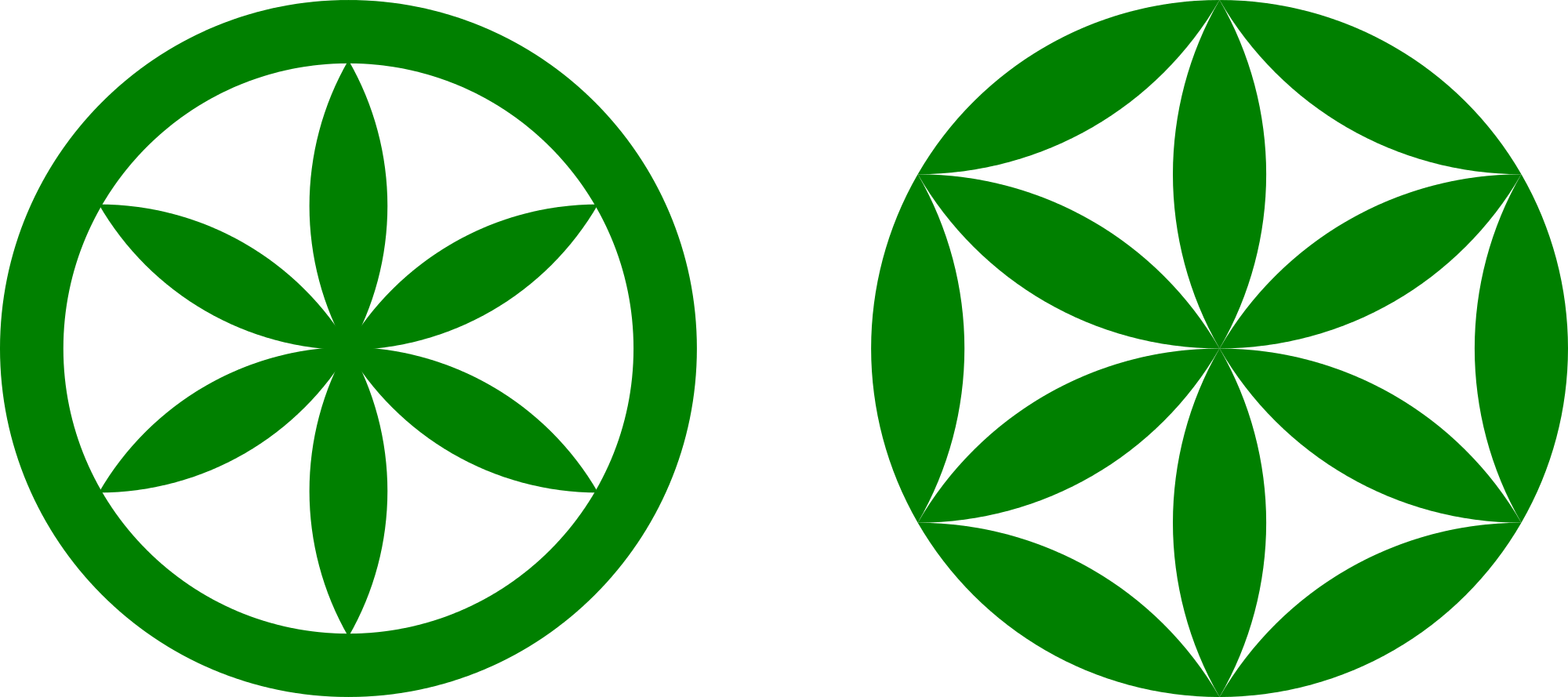 Green Flower Shape of Logo - Sun of the Alps vs Flower of Life rosette shape.svg