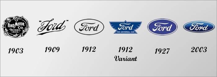 1912 Ford Logo - Ford logo - Alternate Memories