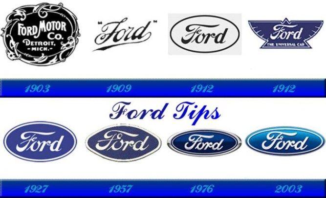 1912 Ford Logo - 8 Facts About the Ford Logo - Ford Tips