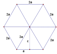 Hexagon Triangles Logo - An equilateral triangle and a regular hexagon