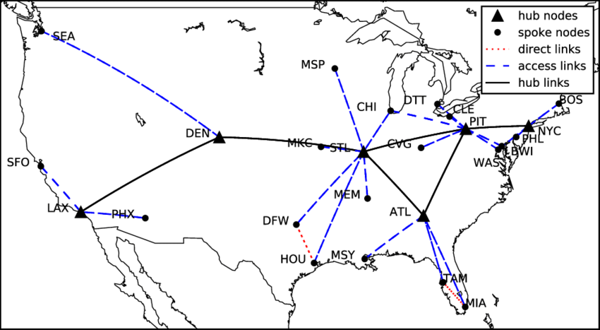 Incomplete Red Triangle Logo - Visualization of a solution for the incomplete hub location problem