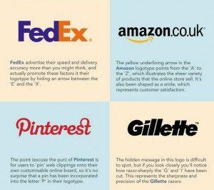 Subliminal Messages in Advertising Logo - Infographic: The subliminal messages behind 40 top brand logos