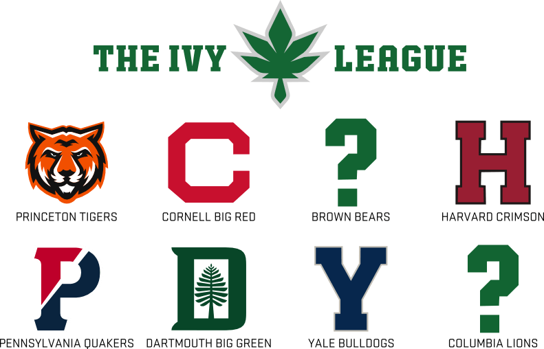 Cornell Sports Logo - The Ivy League Redesign - Concepts - Chris Creamer's Sports Logos ...