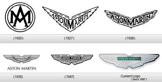 British Luxury Car Logo - Sport Cars Cars Gallery: british car logos