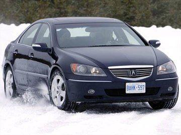 Acura RL Logo - 2008 Acura RL | Pricing, Ratings & Reviews | Kelley Blue Book