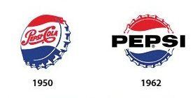 1960s Pepsi Logo - A Revealing Look at the Evolution of Coca-Cola & Pepsi Logos