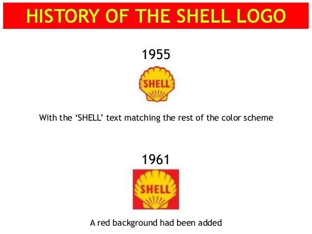 Red and Yellow Shell Logo - Shell logo