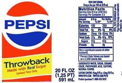 Pepsi Throwback Logo - Katherine Pena's You Are What You Eat: Pepsi Throwback