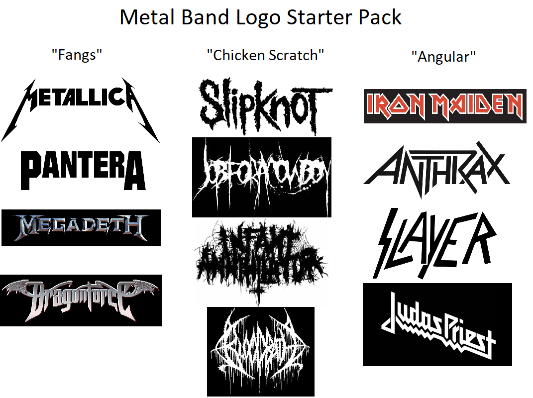 Band Logo - Metal Band Logo Starter Pack : starterpacks