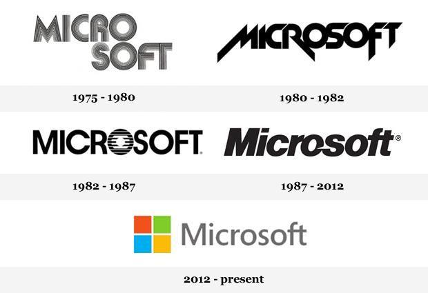 Microsoft Tech Logo - Firefox, Google, Microsoft & Twitter: tech logoss
