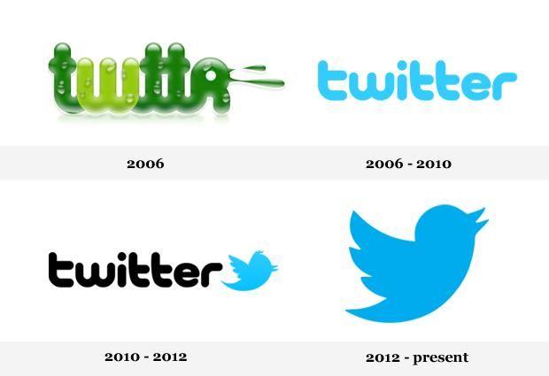Microsoft Tech Logo - Firefox, Google, Microsoft & Twitter: tech logos through the ages ...
