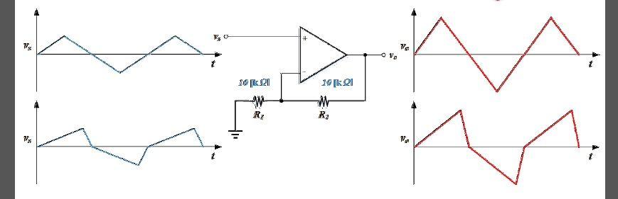 Sawtooth Triangle Logo - Op Amp Op Amp Sawtooth Wave Engineering Stack