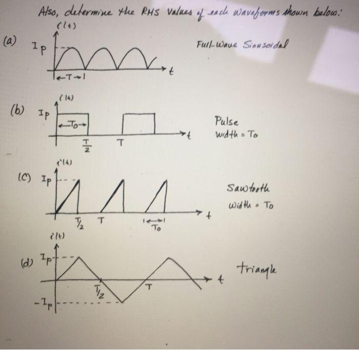 Sawtooth Triangle Logo - Solved: Determine The RMS Values Of Each Waveform Below