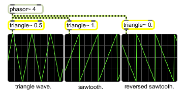 Sawtooth Triangle Logo - triangle Reference