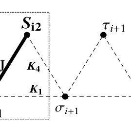 Sawtooth Triangle Logo - The sawtooth chain with Heisenberg bond on every second triangle