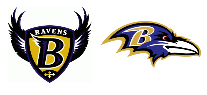 Ravens Logo - Changing NFL Logos: Baltimore Ravens Quiz - By timschurz