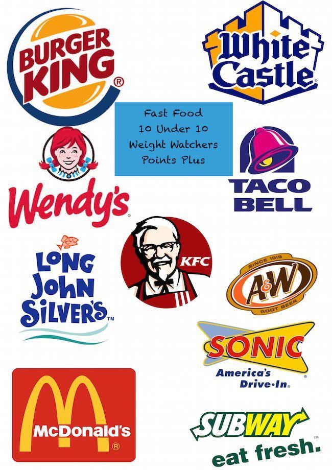 Fast Food Store Logo - 7 best weight watchers images on Pinterest | Weight watcher meals ...