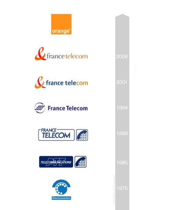 Orange Telecom Logo - Orange France Télécom a un nouveau logo