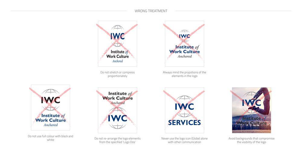 IWC Logo - 8. IWC Logo Wrong