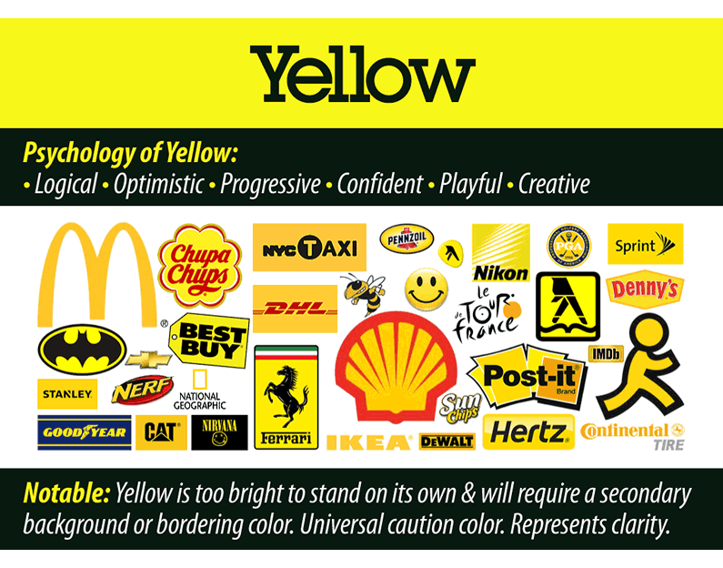 Yellow Black and White Logo - Logos The Psychology Of Color Color Pairing Combinations Yellow ...