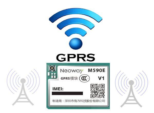GPRS Logo - M590E-GPRS | SUMAN DHARA