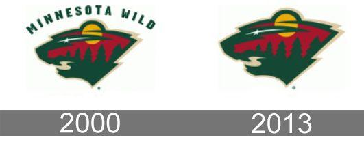 Minnesota Wild Logo - Minnesota Wild Logo, Minnesota Wild Symbol, Meaning, History and ...