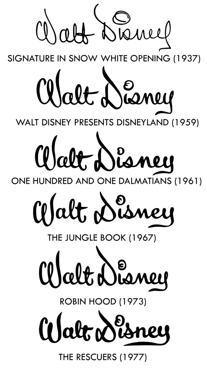 2017 Walt Disney Presents Logo - The Disney logo used to start with a weird backwards G