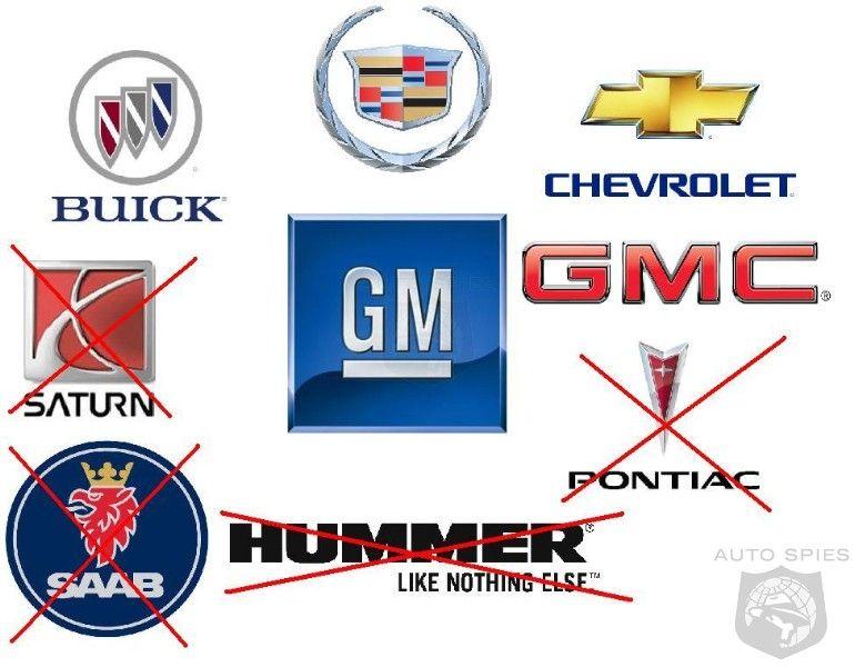 GM Brand Logo - Gm Car Brands - Thestartupguide.co •